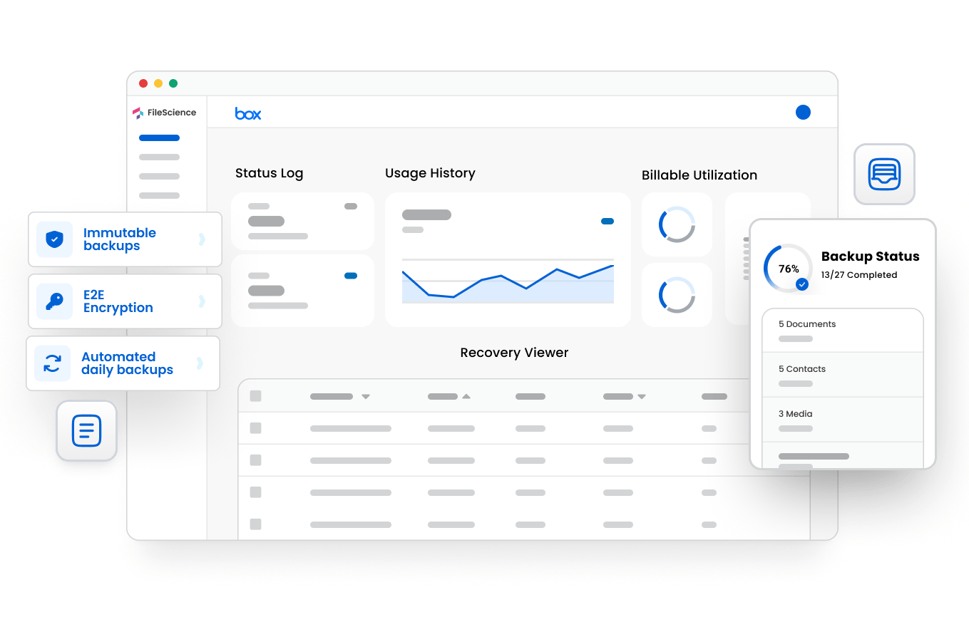 FileScience dashboard showing Box backup status and management interface
