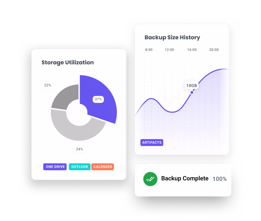 Illustration for In-Depth Usage Analytics
