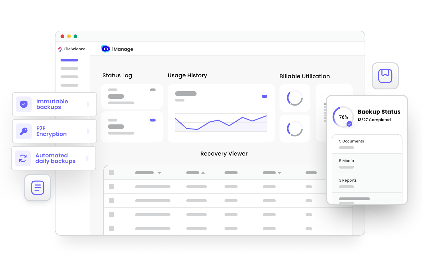 FileScience dashboard showing iManage backup status and management interface