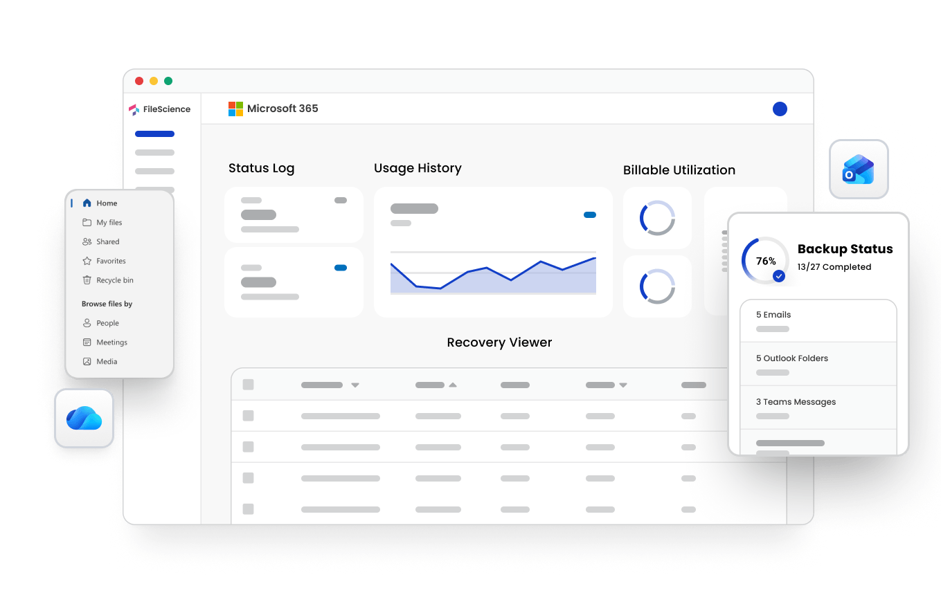 FileScience dashboard showing Microsoft 365 backup status and management interface