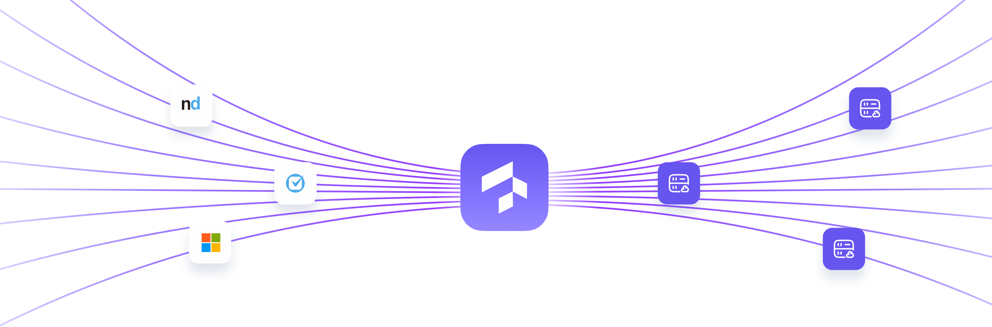 One-Click Backup