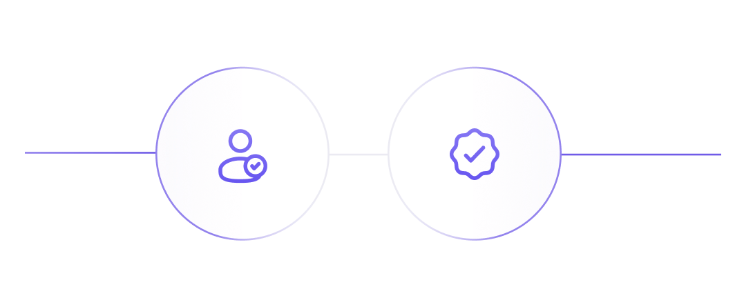 Product & Org security