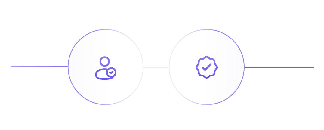 Product & Org security