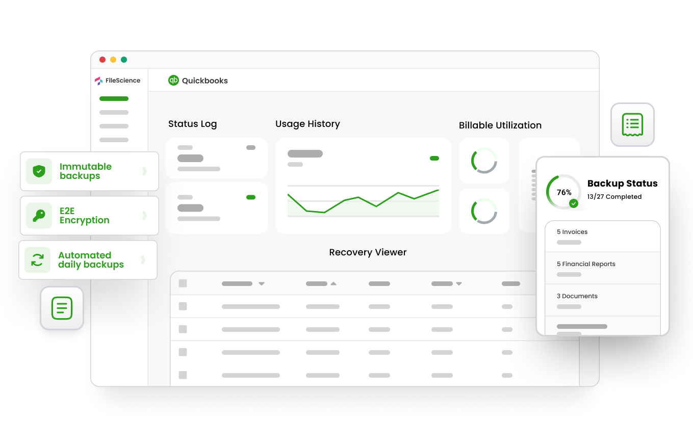FileScience dashboard showing QuickBooks backup status and management interface