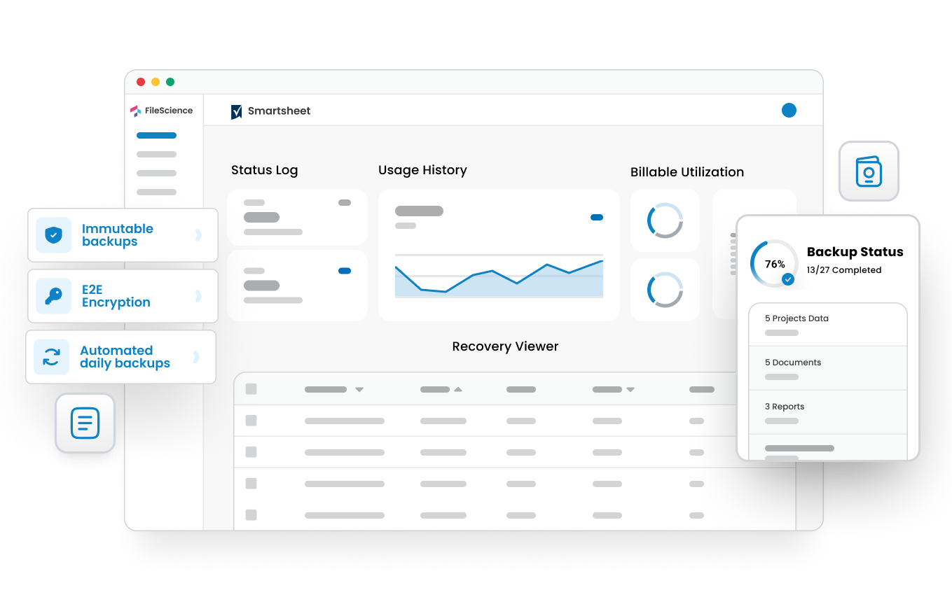 FileScience dashboard showing Smartsheet backup status and management interface